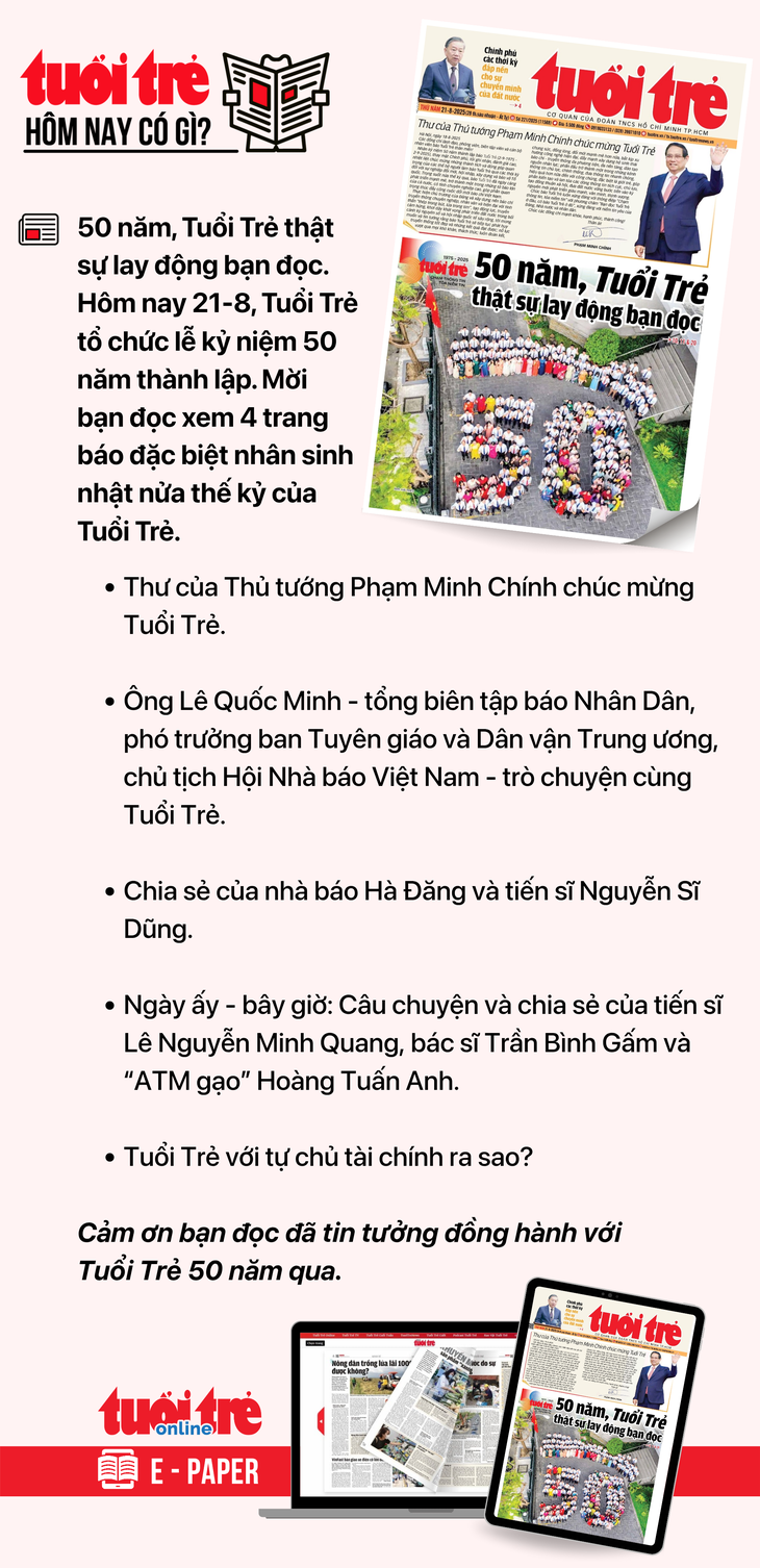 tin tức - Ảnh 3.