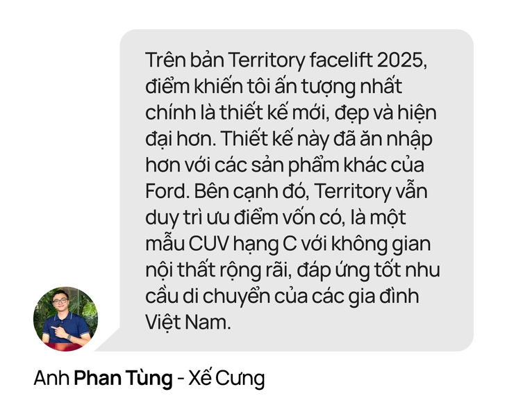 Ford Territory - Ảnh 5.