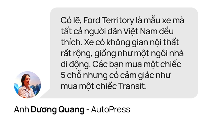 Ford Territory - Ảnh 9.