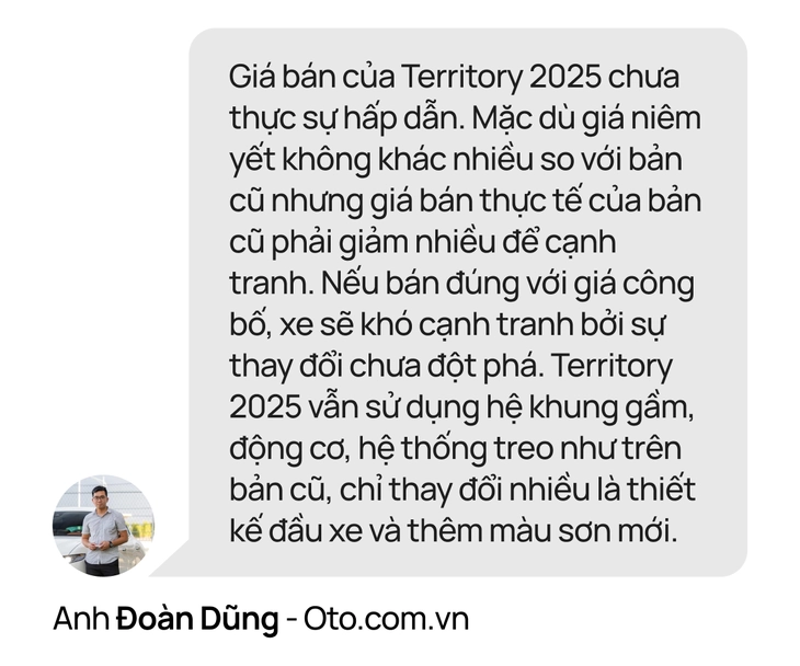 Ford Territory - Ảnh 26.