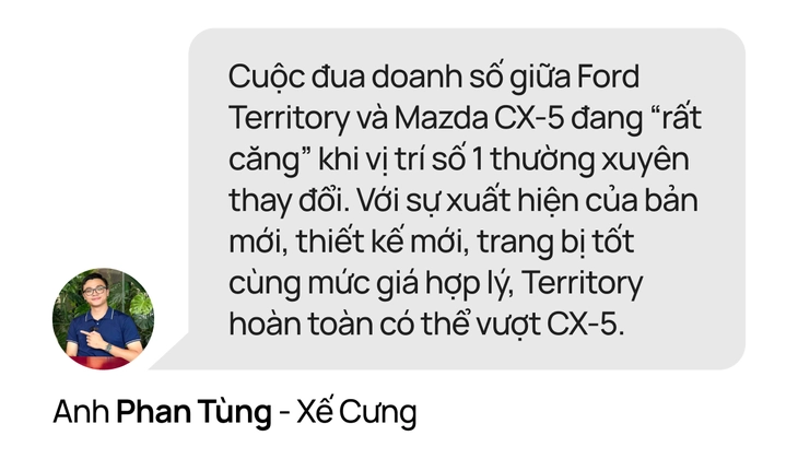 Ford Territory - Ảnh 34.