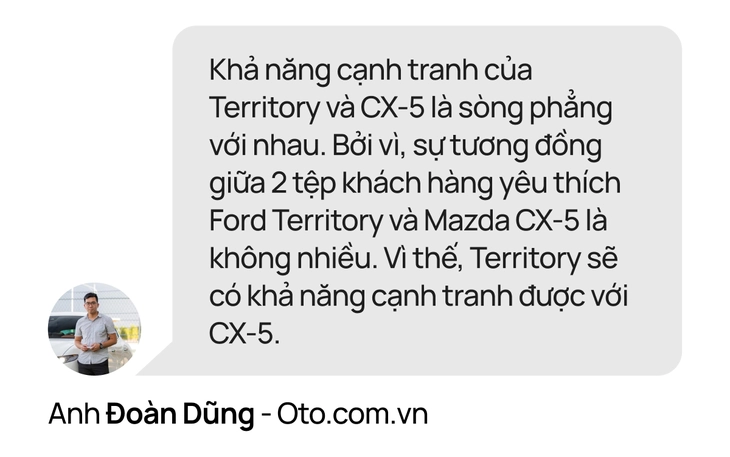 Ford Territory - Ảnh 36.