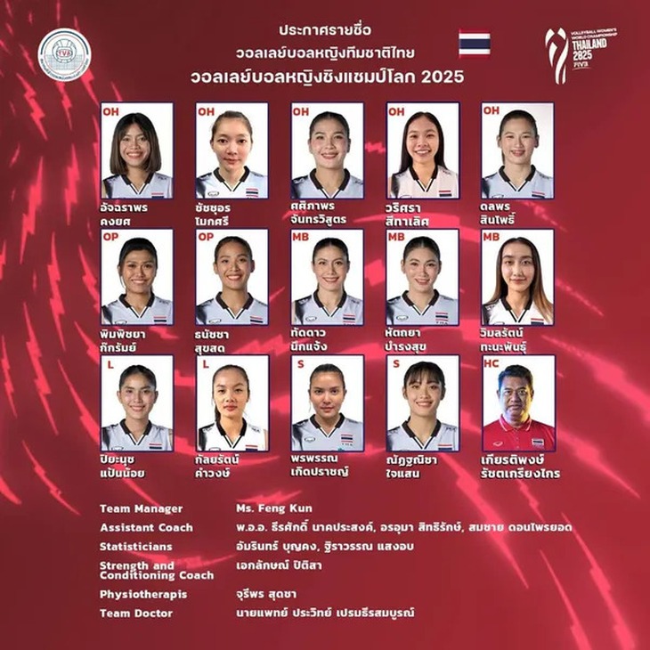 bóng chuyền - Ảnh 2.