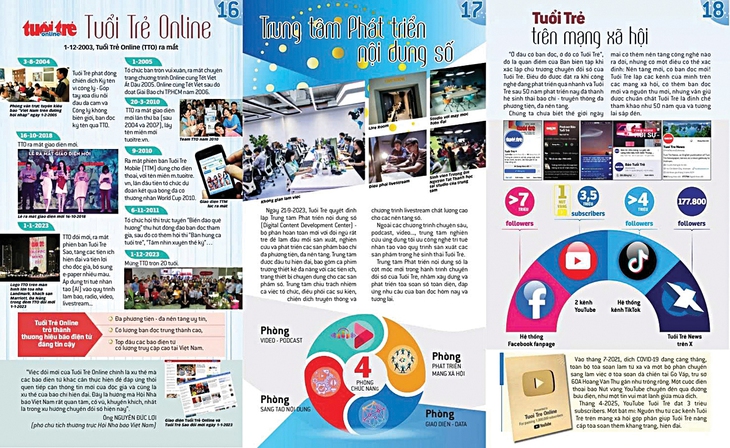 Tuổi Trẻ - Ảnh 2.