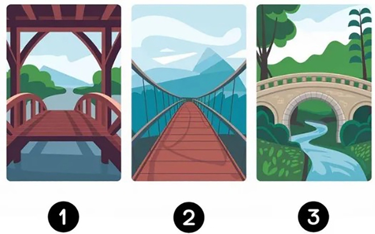 quiz - Ảnh 1.