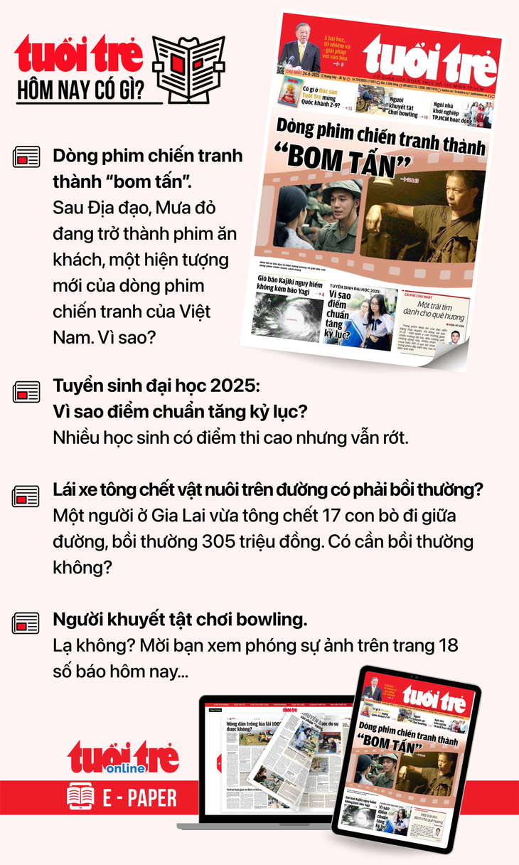 tin tức - Ảnh 4.