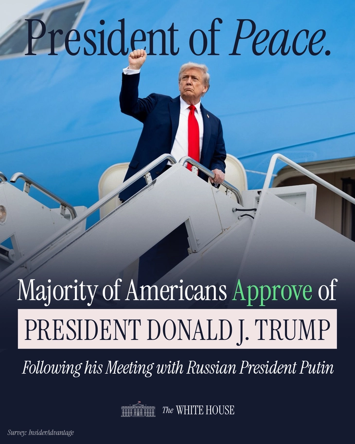 tỉ lệ ủng hộ ông Trump - Ảnh 1.