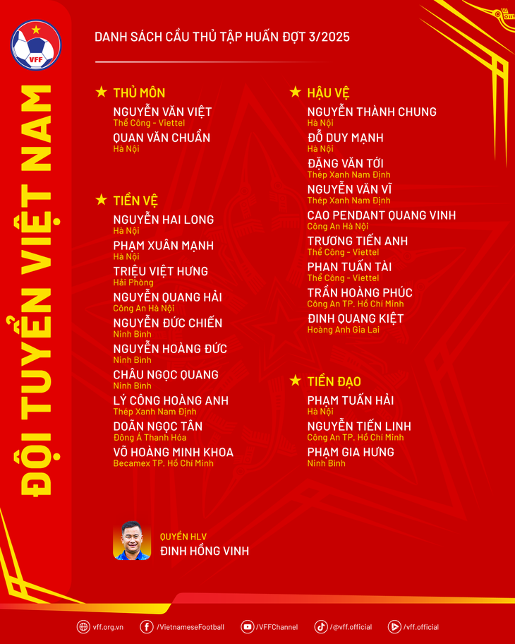 tuyển việt nam - Ảnh 2.