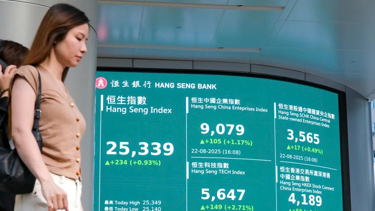 Sắc xanh ngập tràn thị trường châu Á nhờ chủ tịch FED 'bóng gió' chuyện giảm lãi suất - Ảnh 1. Fed - Ảnh 1.