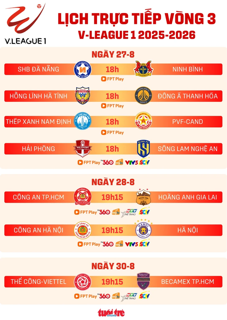 v-league - Ảnh 1.