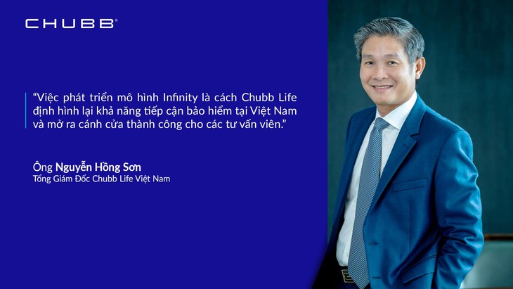 Chubb Life Việt Nam mở rộng mạng lưới Infinity tại Thanh Hóa - Ảnh 2.
