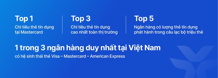 VIB cán mốc một triệu thẻ tín dụng - Ảnh 3.