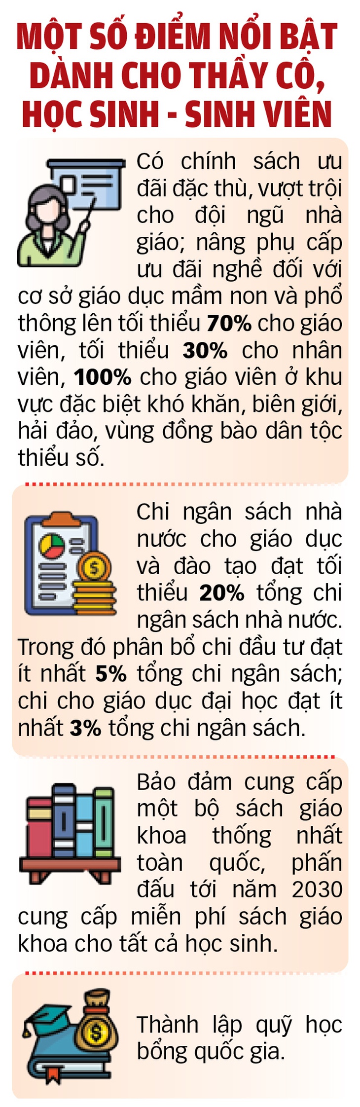 giáo dục và đào tạo - Ảnh 4.