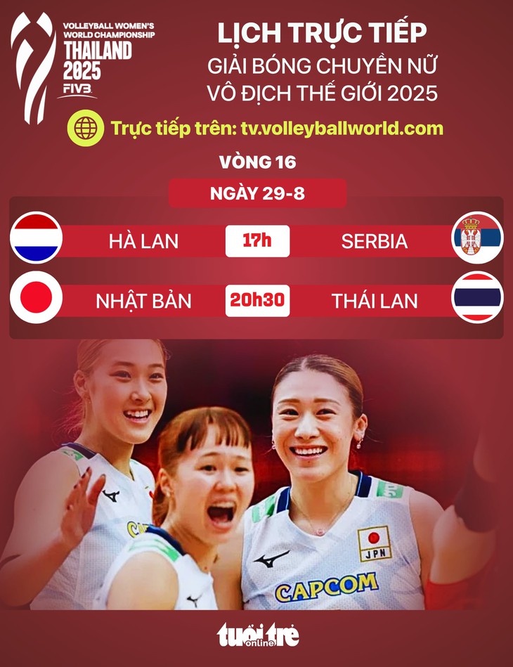 bóng chuyền nữ - Ảnh 1.
