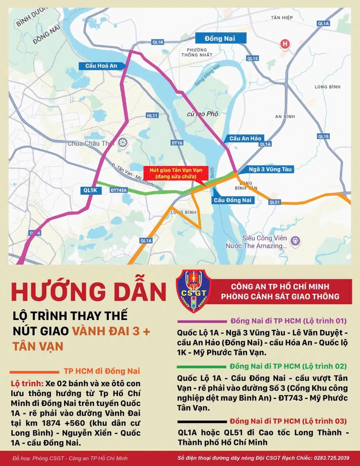 Cảnh sát giao thông TP.HCM phân luồng giao thông dịp lễ 2-9 để tránh không bị kẹt xe - Ảnh 2.