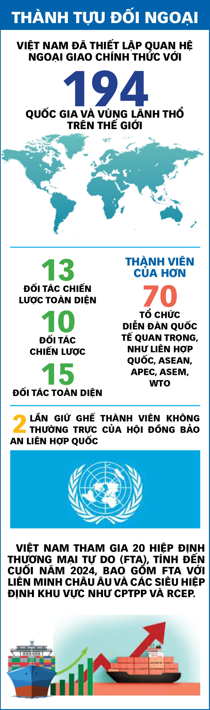 Đổi mới - Ảnh 5.