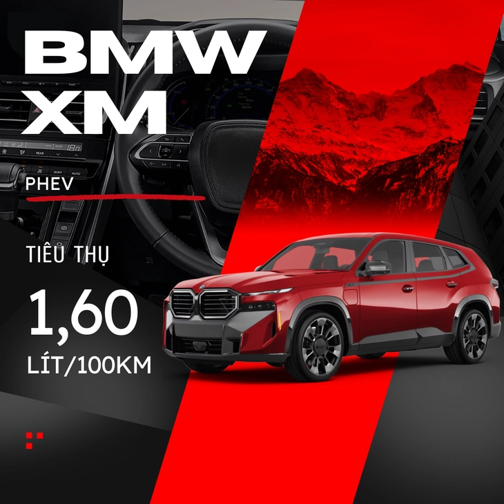 tiêu thụ nhiên liệu 4,83 lít - Ảnh 2.