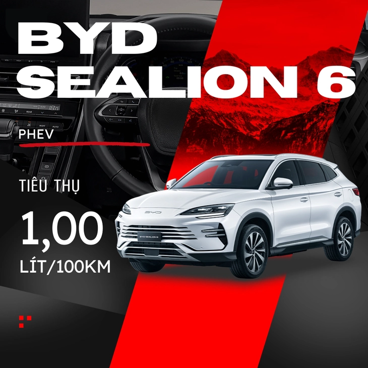 tiêu thụ nhiên liệu 4,83 lít - Ảnh 3.