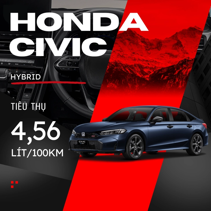tiêu thụ nhiên liệu 4,83 lít - Ảnh 4.