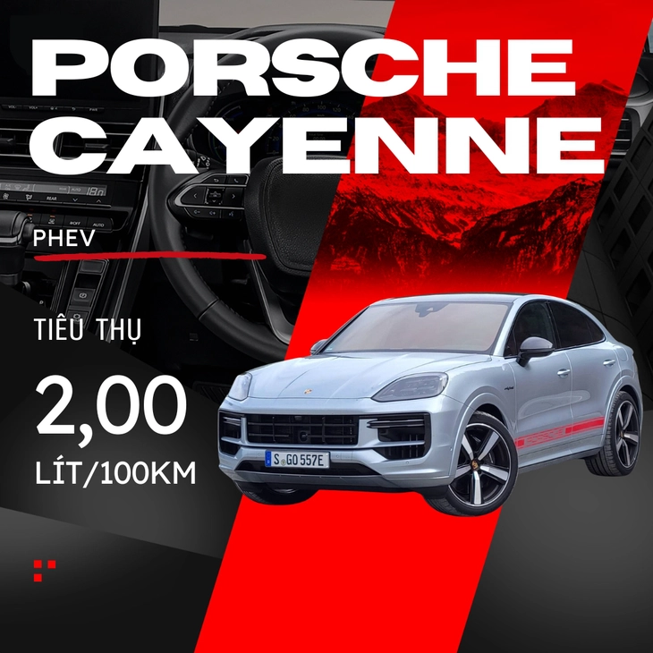 tiêu thụ nhiên liệu 4,83 lít - Ảnh 9.