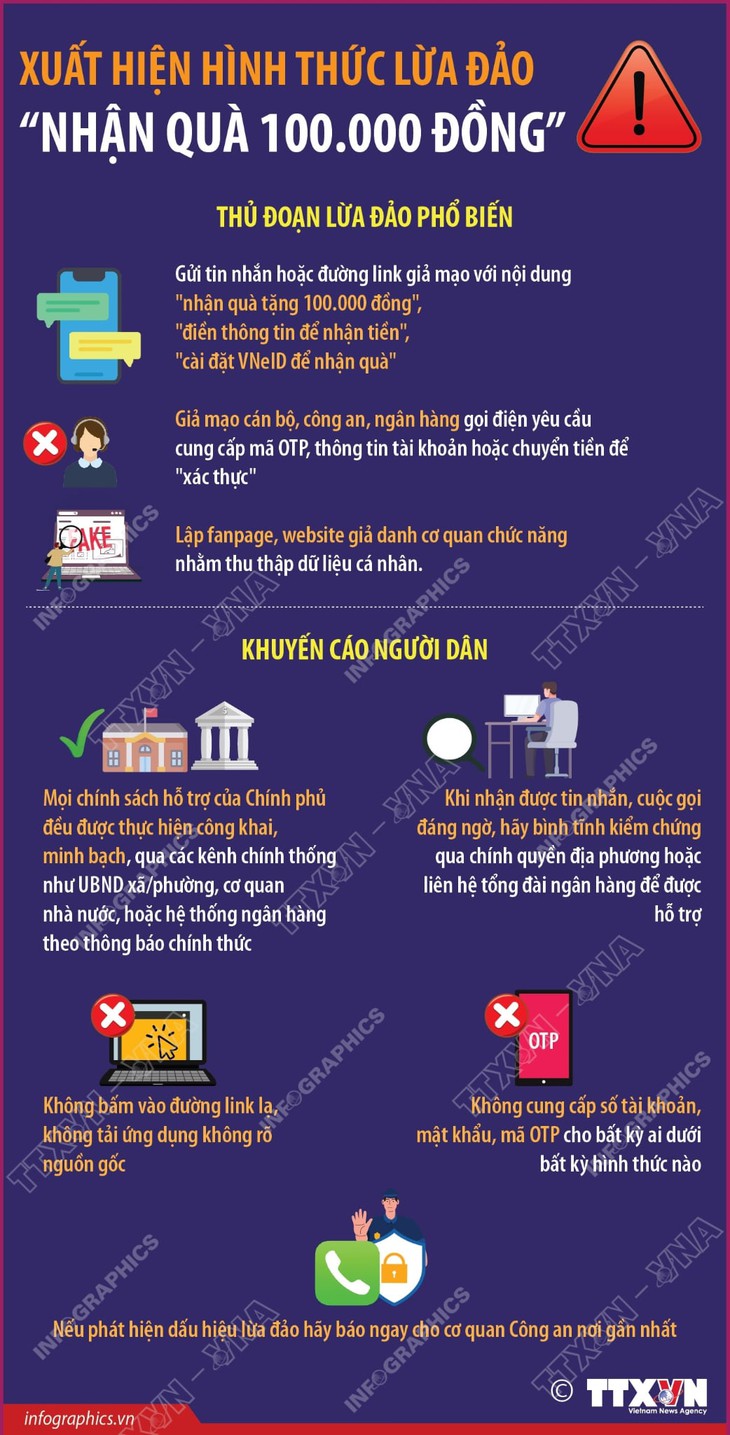 chiêu lừa - Ảnh 1.