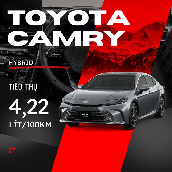 tiêu thụ nhiên liệu 4,83 lít - Ảnh 12.