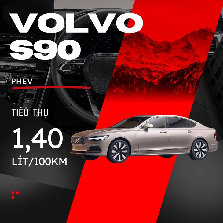 tiêu thụ nhiên liệu 4,83 lít - Ảnh 16.