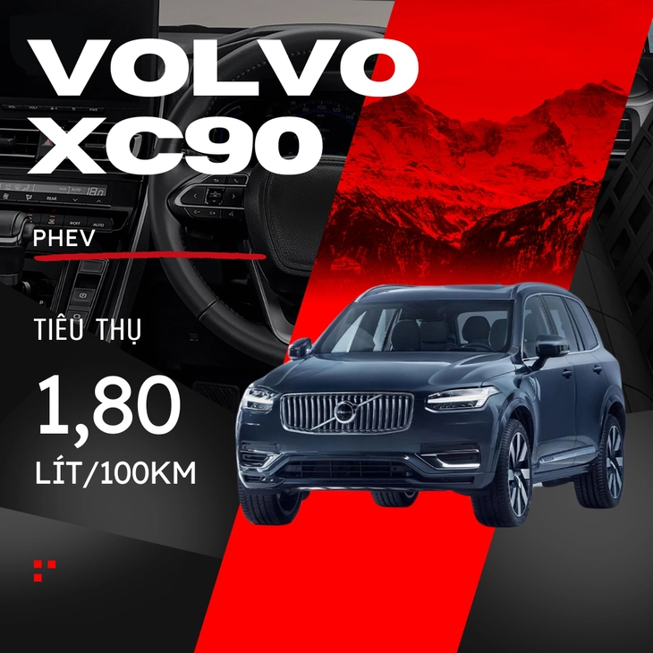 tiêu thụ nhiên liệu 4,83 lít - Ảnh 18.