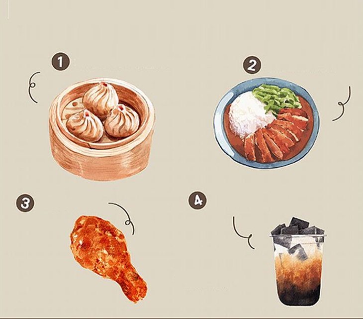 quiz - Ảnh 1.