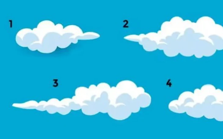 Quiz: Bạn là người lạc quan, thẳng thắn hay kỹ năng giao tiếp tốt? - Ảnh 2.