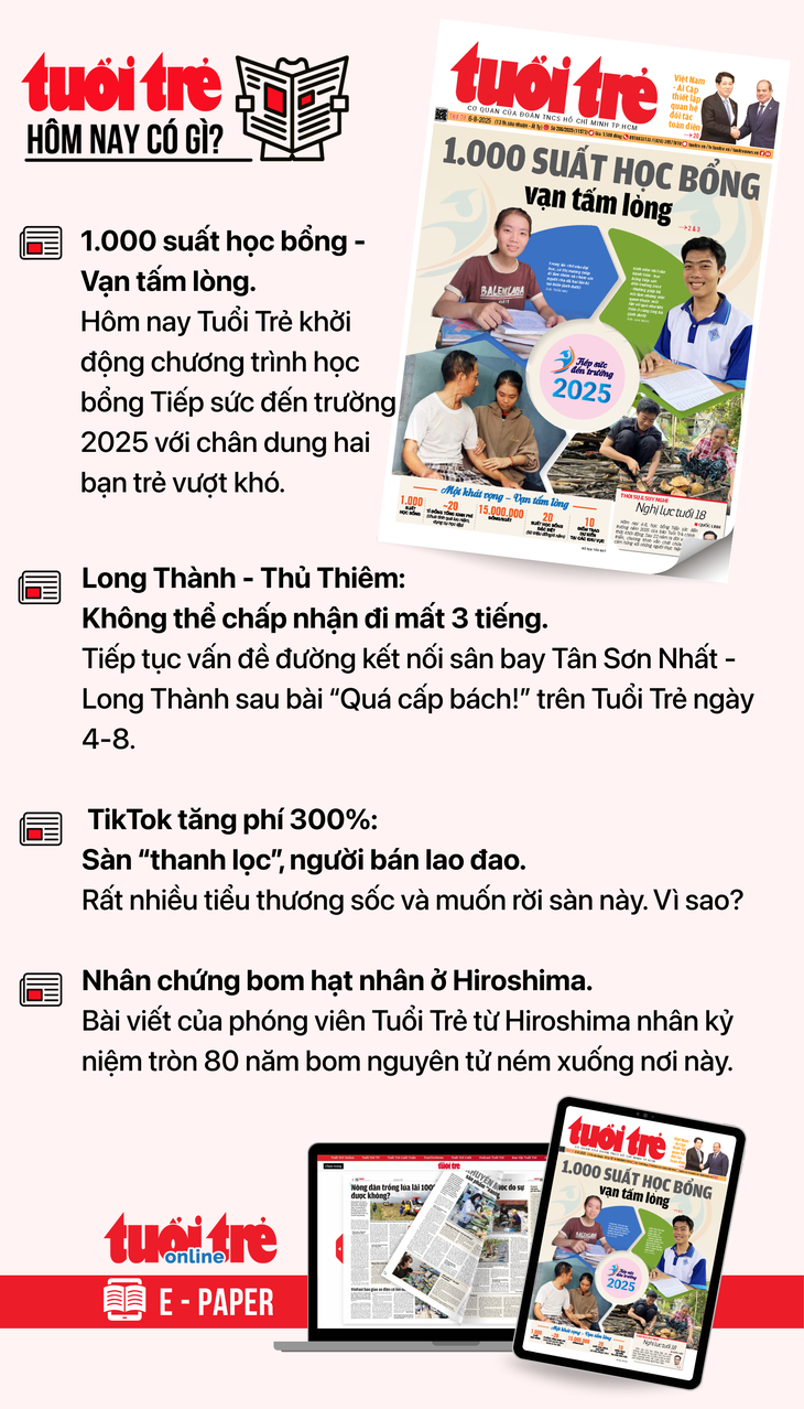 Tin tức sáng 6-8: Căn hộ giá 50 triệu đồng/m² ở Hà Nội có nguy cơ biến mất - Ảnh 5.