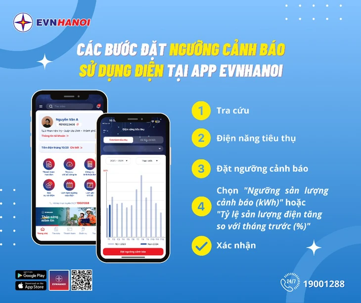 Sản lượng tiêu thụ điện tại Hà Nội liên tục tăng cao - Ảnh 2.