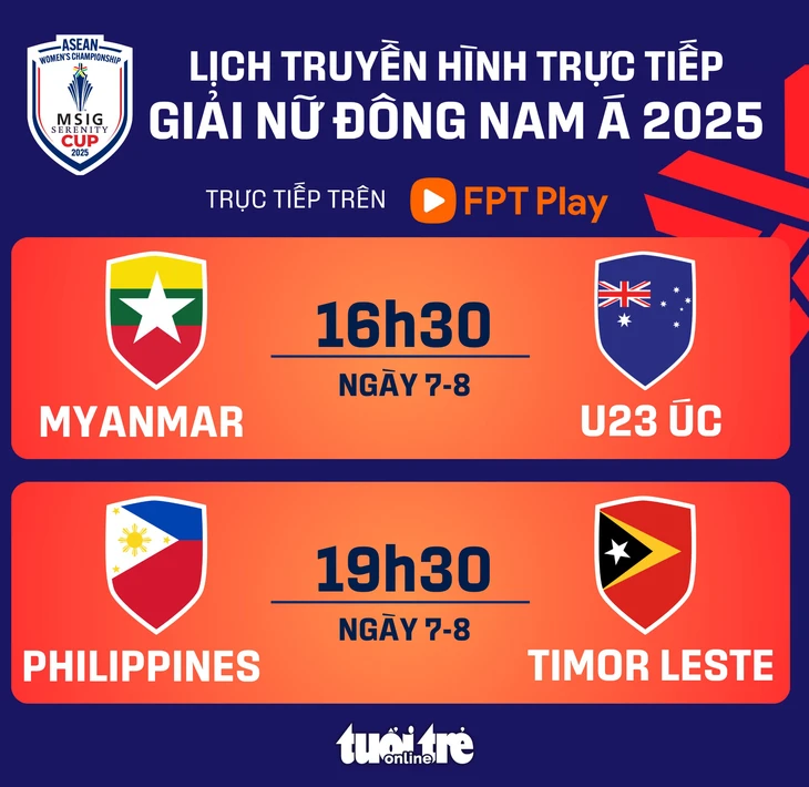 Philippines - Ảnh 1.
