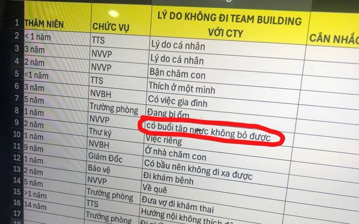 Người có bộ râu đẹp nhất thế giới suýt chết nghẹn vì bộ râu của chính mình - Ảnh 4.
