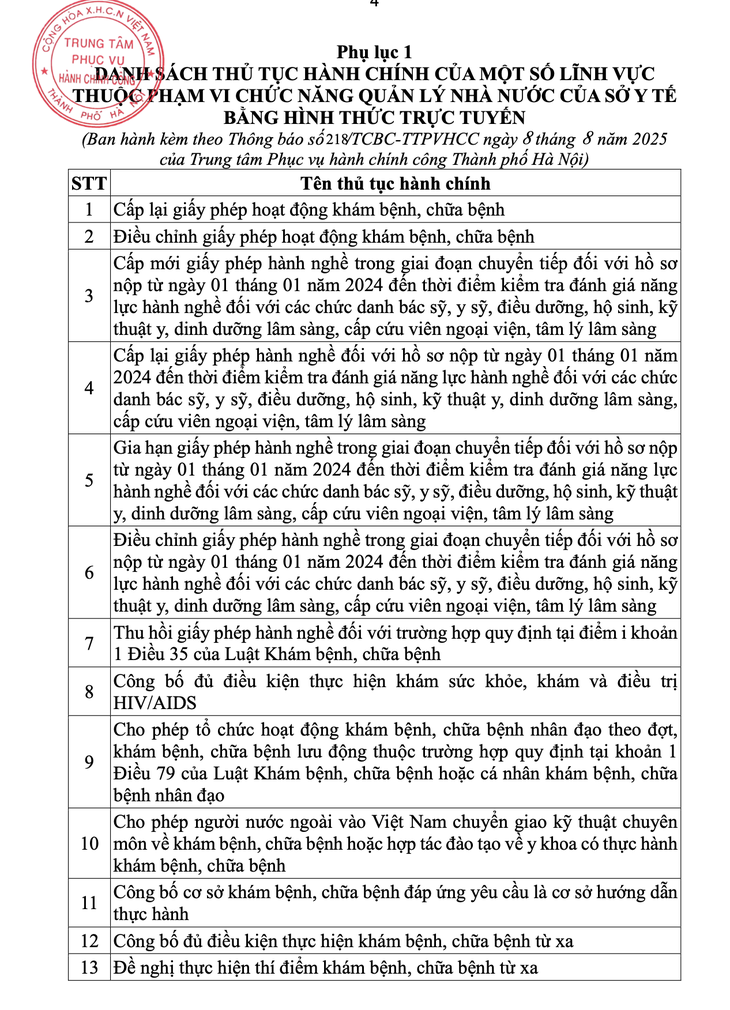 Hà Nội - Ảnh 3.