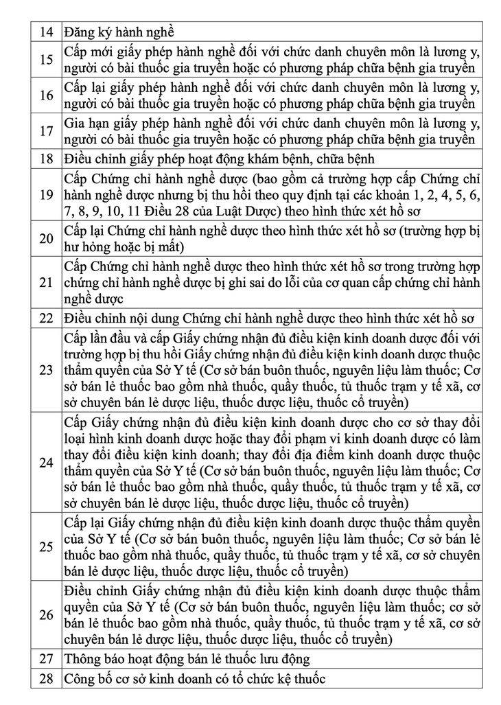 Hà Nội - Ảnh 4.