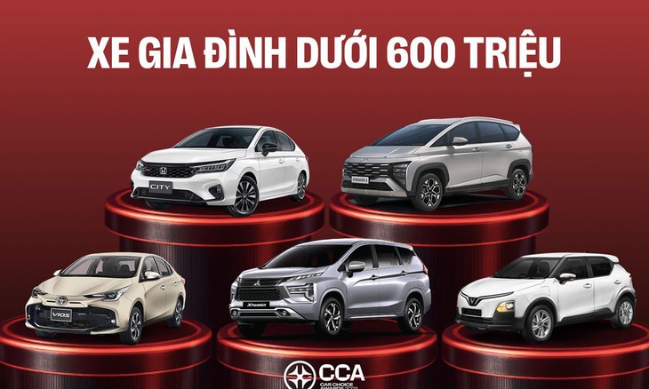 Car Choice Awards - Ảnh 3.