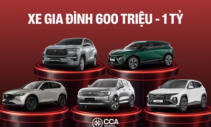 Car Choice Awards - Ảnh 4.