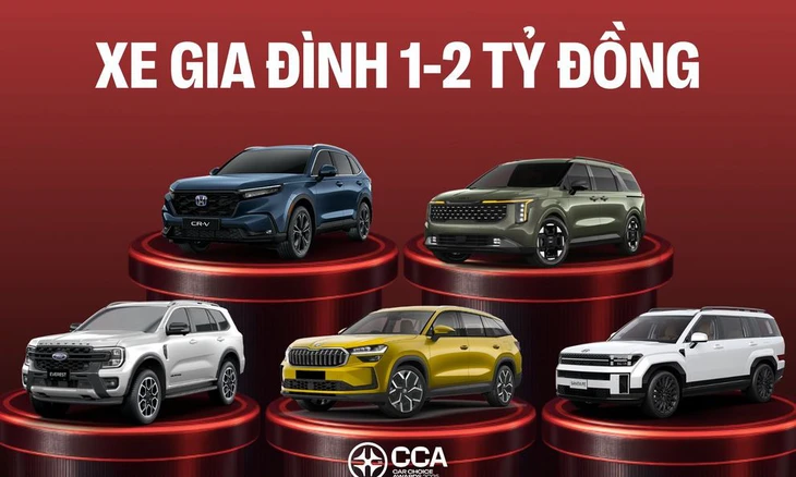 Car Choice Awards - Ảnh 5.