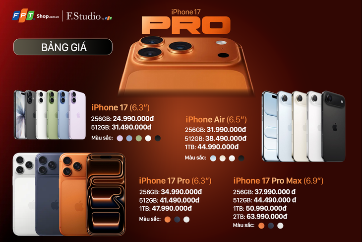 iPhone 17 - Ảnh 2.