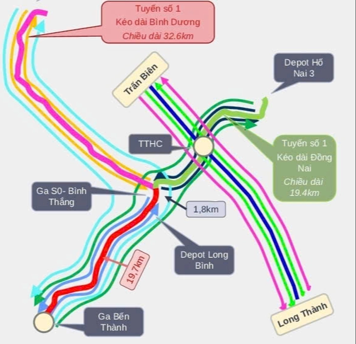 sân bay Long Thành - Ảnh 1.