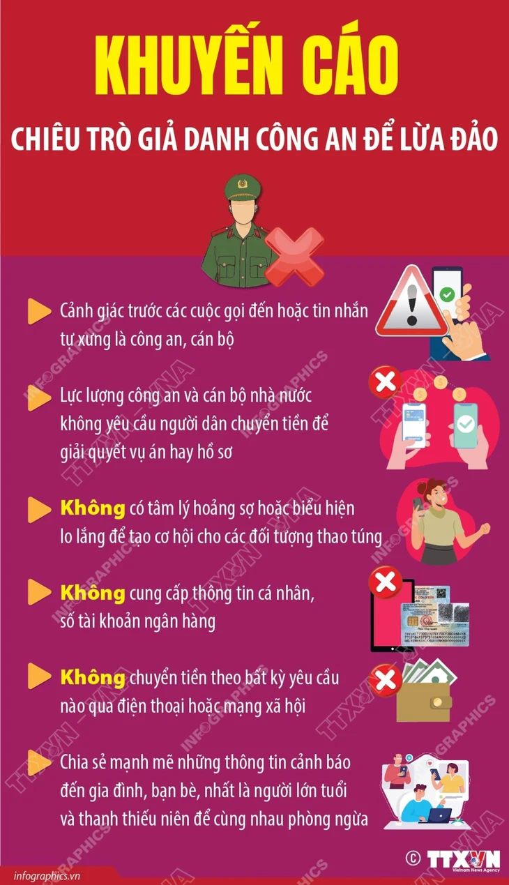 giả danh công an - Ảnh 1.