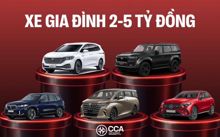 Car Choice Awards - Ảnh 6.