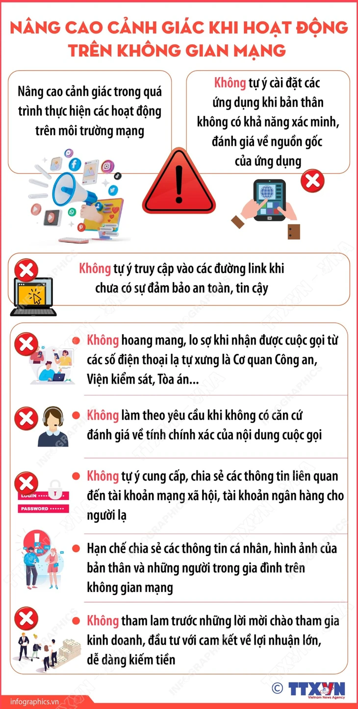 tội phạm công nghệ cao - Ảnh 1.