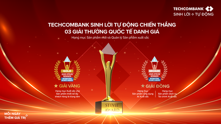 Techcombank - Ảnh 1.