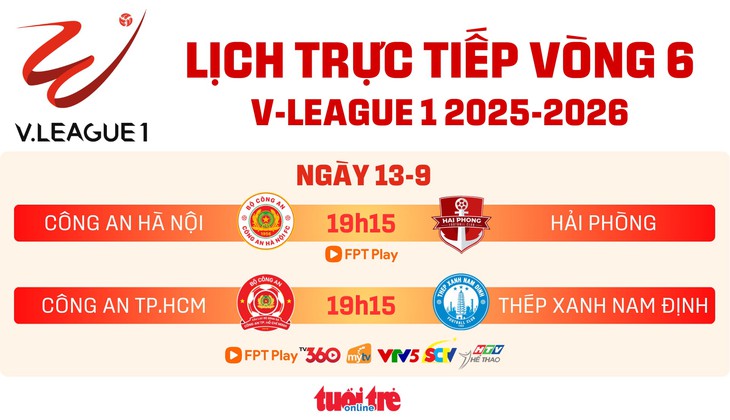 Lịch trực tiếp vòng 6 V-League: CLB Công An TP.HCM đấu Nam Định - Ảnh 1.