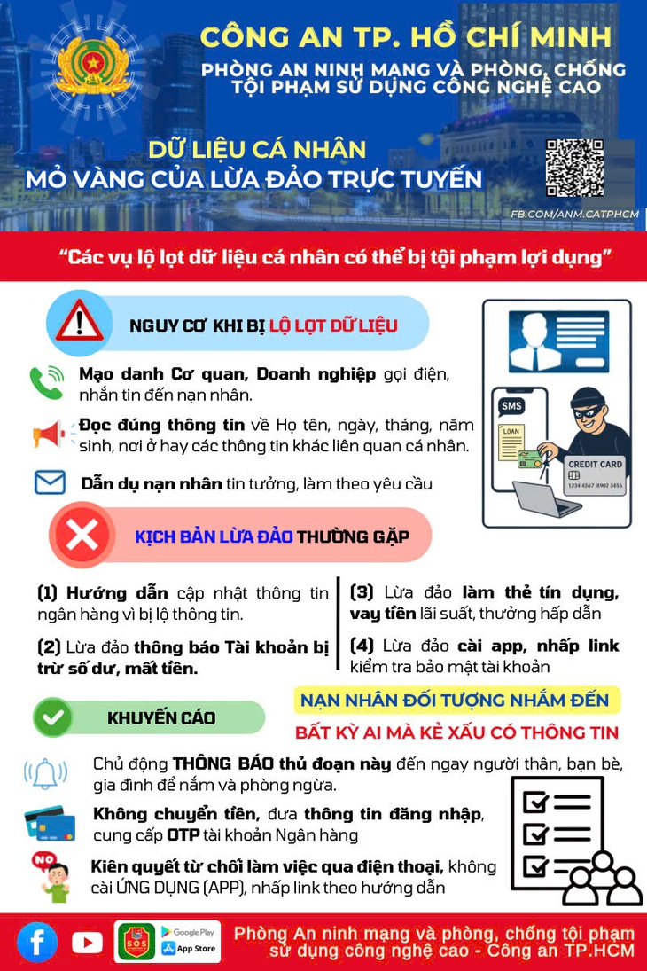 Công an TP.HCM cảnh báo chiêu lừa 'đổi thẻ, khóa thẻ, rút tiền' sau sự cố CIC - Ảnh 2.