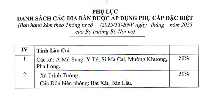 phụ cấp - Ảnh 3.