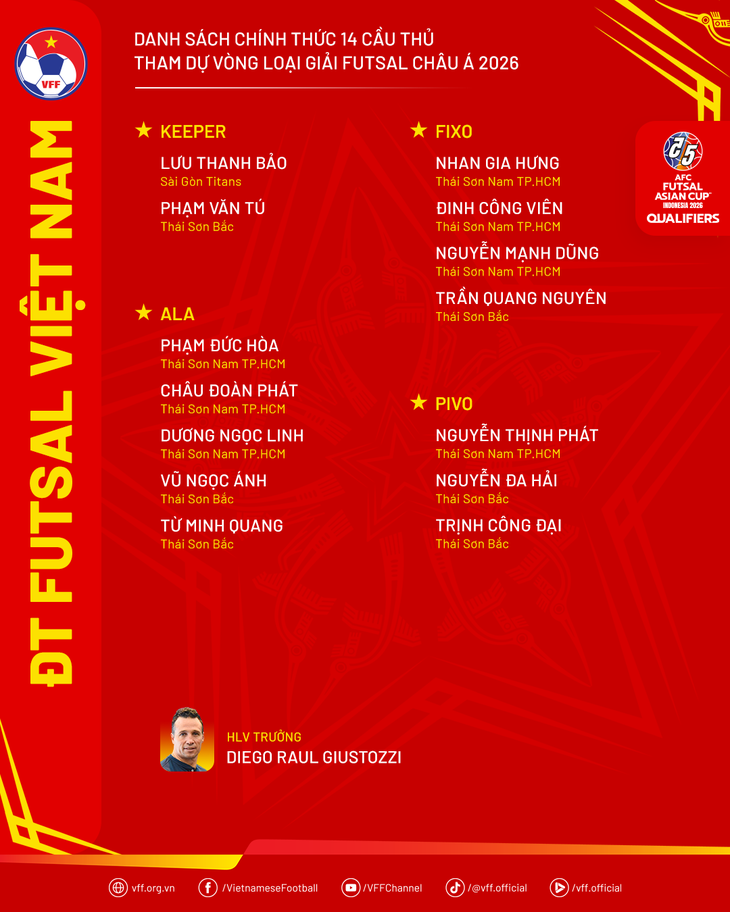 Mất hơn 20 tiếng di chuyển, tuyển futsal Việt Nam đến Trung Quốc dự giải châu Á - Ảnh 3.