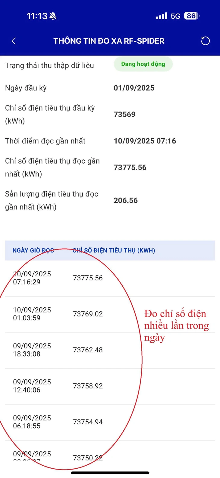 EVNCPC - Ảnh 2.